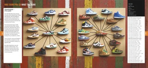 Sneakers: The Complete Limited Editions Guide